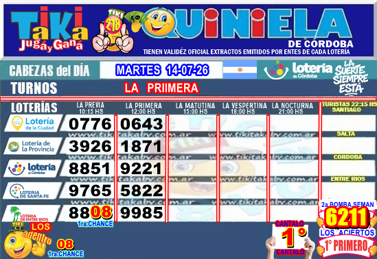 Gane Al Toke